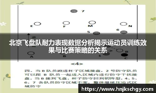 北京飞盘队耐力表现数据分析揭示运动员训练效果与比赛策略的关系