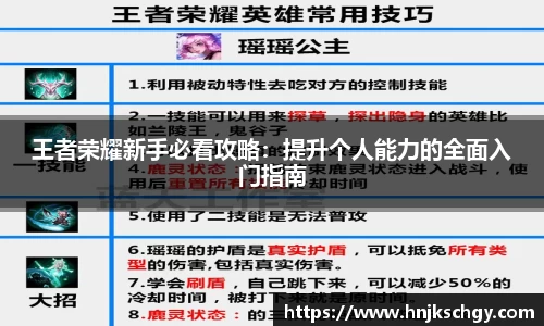 王者荣耀新手必看攻略：提升个人能力的全面入门指南