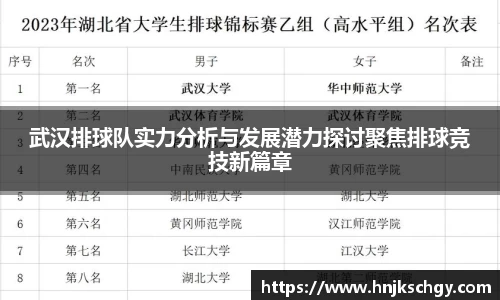 武汉排球队实力分析与发展潜力探讨聚焦排球竞技新篇章